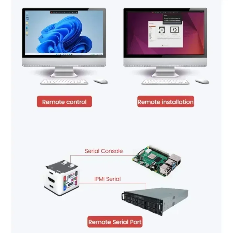 NanoKVM Series Sipeed Options  - Pi Power Supply recension och pris