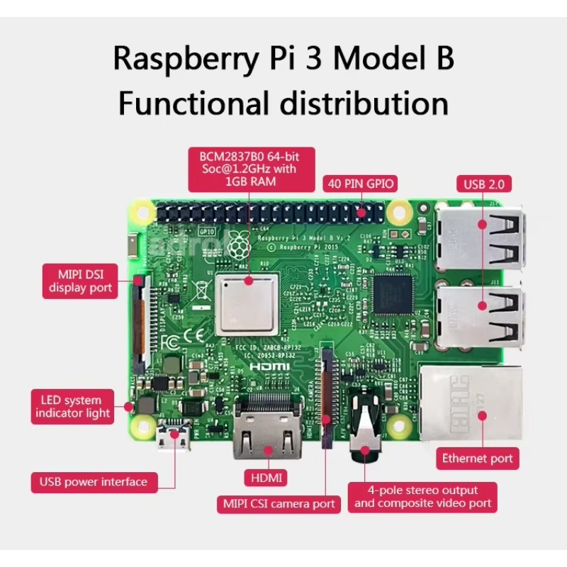 【Hot Sale】Raspberry Pi 3b+ 2GB - Raspberry Pi recension och pris