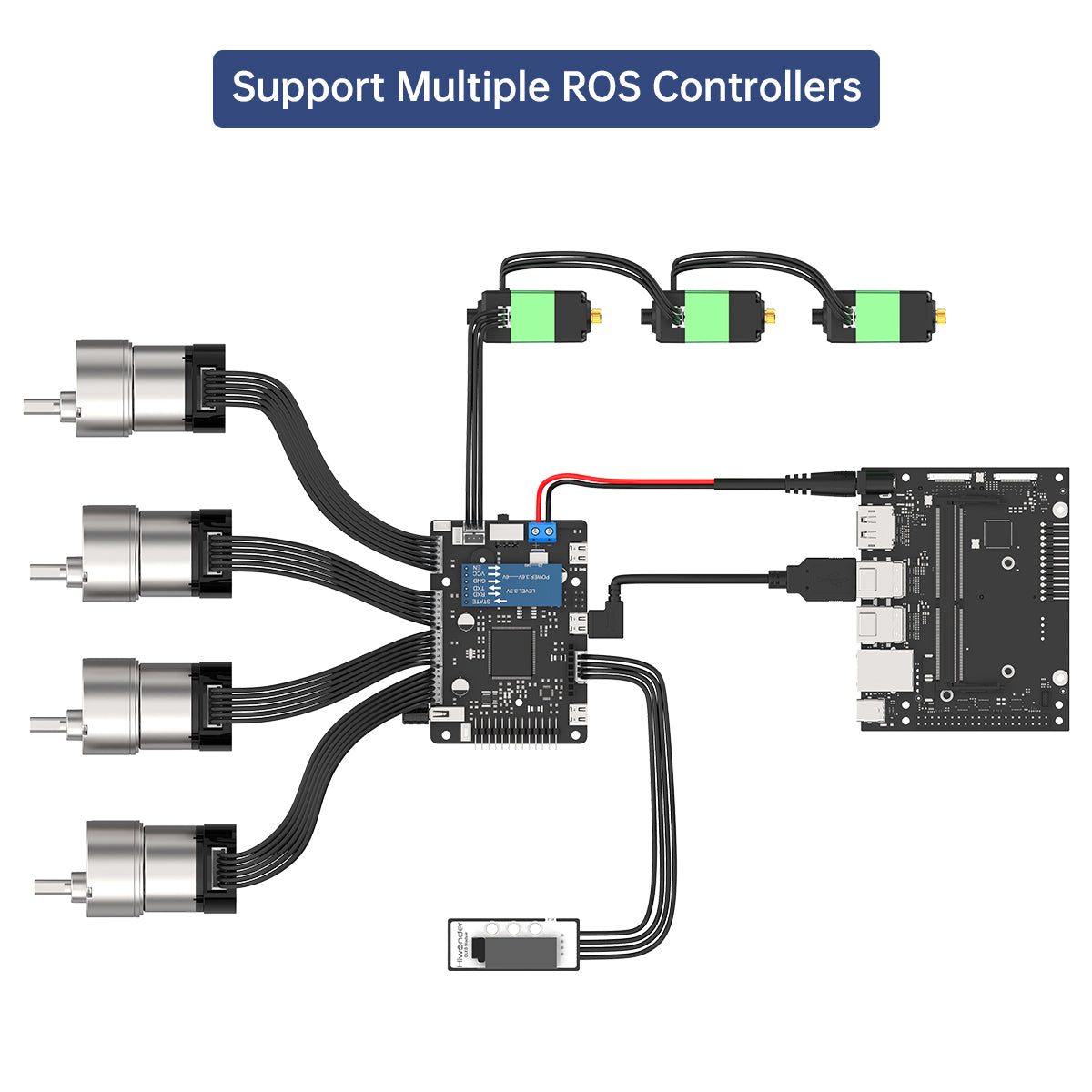 ROS Robot Control Board for JE - Raspberry Pi 4 recension och pris